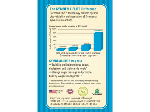Image of "Lower the sugar in my blood considerably."- Maria C, Gymnema Elite Customer